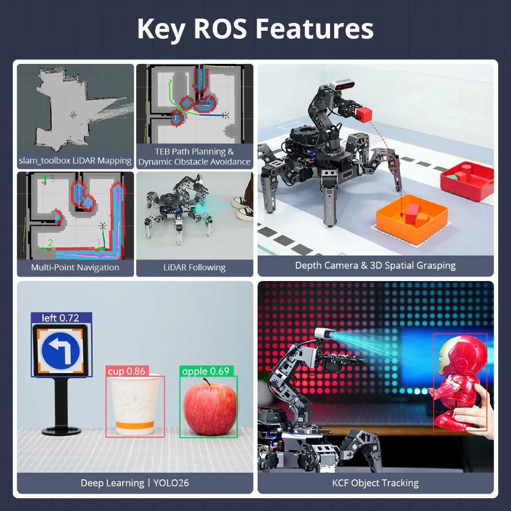 روبوت هيكسابود ROSpider ROS2 م - مراجعة Raspberry Pi وسعره