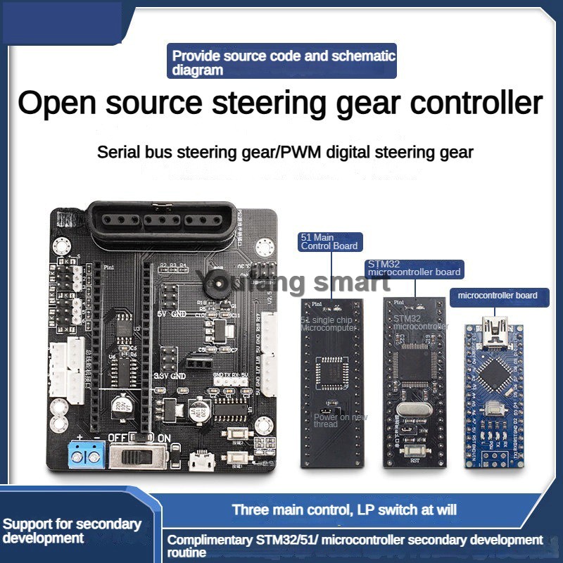 وحدة تحكم سيرفو PWM بـ 6 قنوات - مراجعة Raspberry Pi Kit وسعره