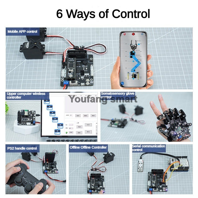 وحدة تحكم سيرفو PWM بـ 6 قنوات - مراجعة Raspberry Pi Kit وسعره
