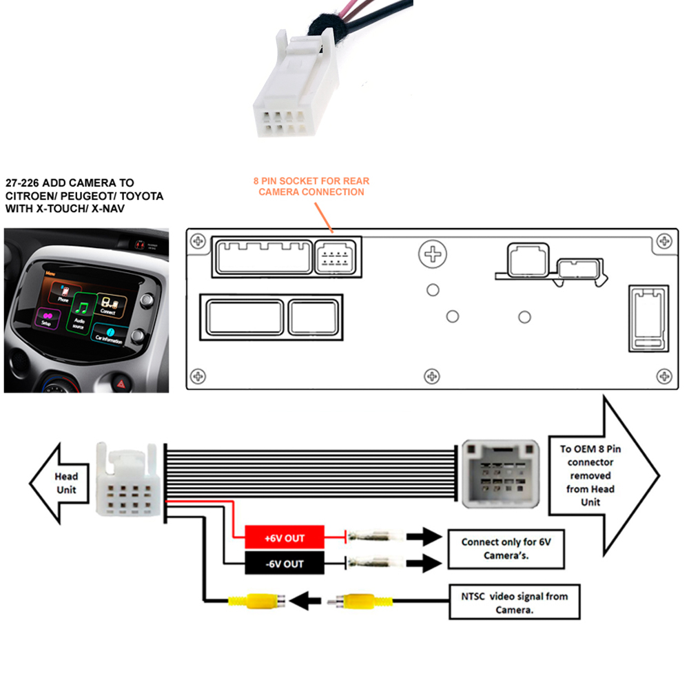 محول كاميرا خلفية عكسية RCA ،  - مراجعة Pi Camera Cable وسعره