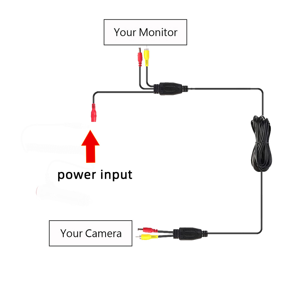 كابل فيديو AV RCA سهل التركيب  - مراجعة Pi Camera Cable وسعره