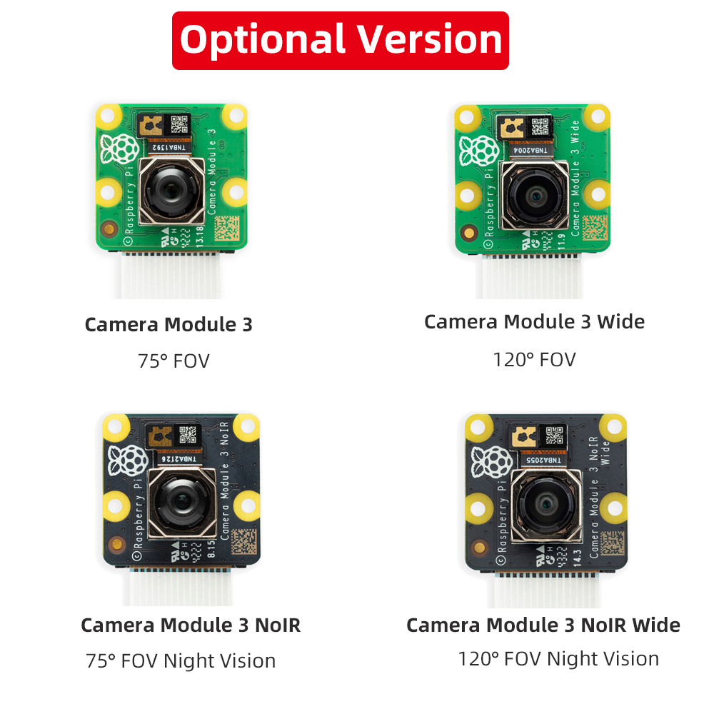 وحدة كاميرا Raspberry Pi الرسم - مراجعة Raspberry Pi Global Shutter Camera Imx296 وسعره