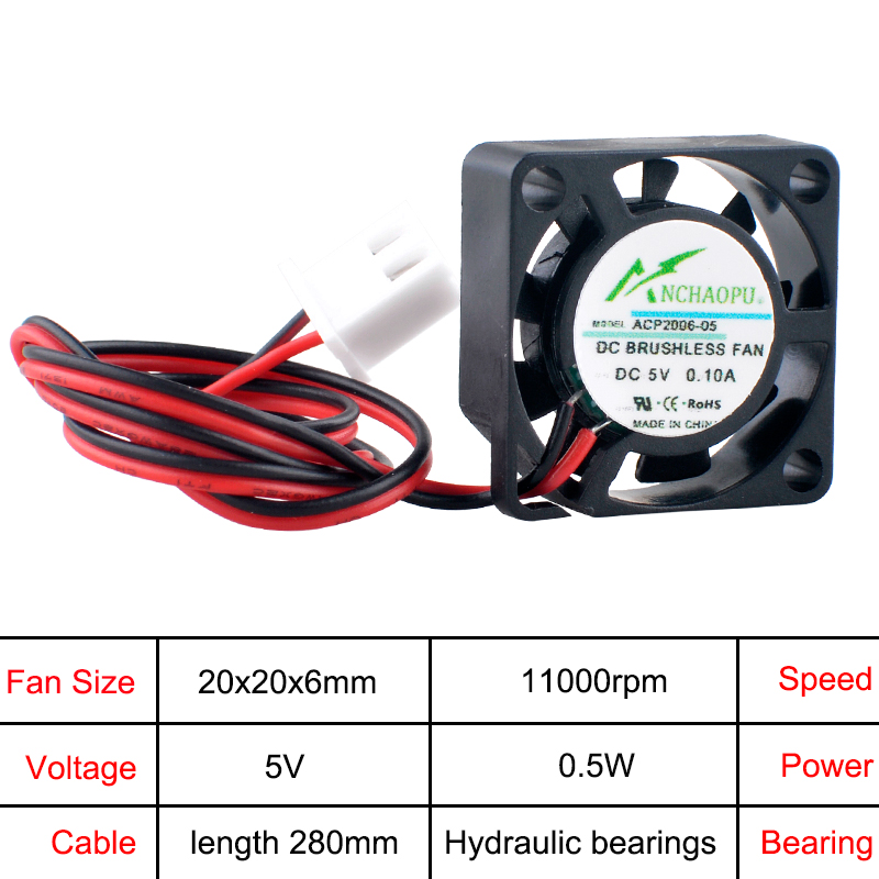 مروحة تبريد صغيرة ANCHAOPU ACP - مراجعة Pi Power Supply وسعره