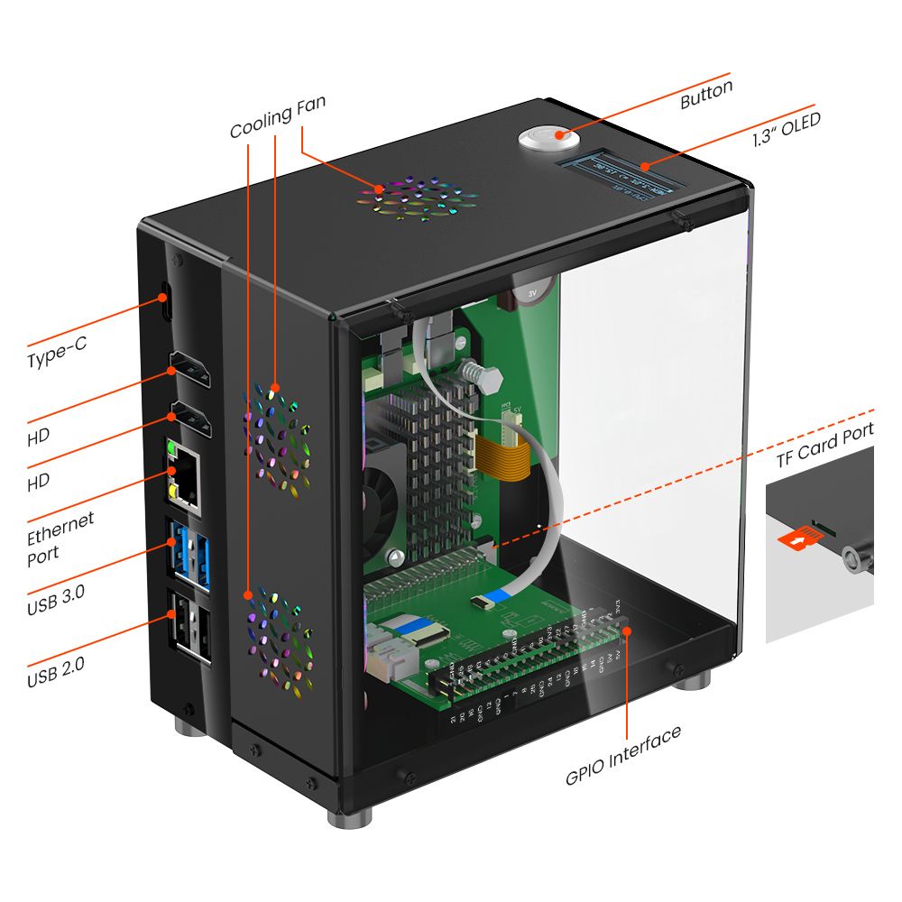 طقم حماية Raspberry Pi 5 مع مب - مراجعة Pi 5 Case وسعره