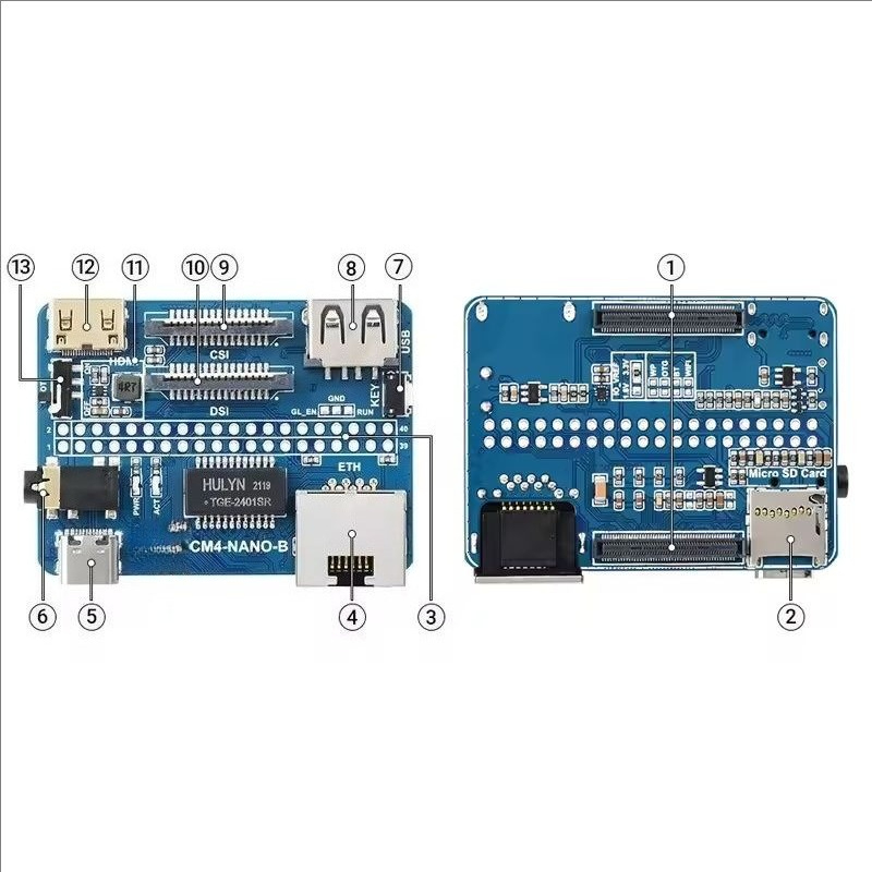 لوحة توسعة متعددة الواجهات بحج - مراجعة Raspberry Pi وسعره