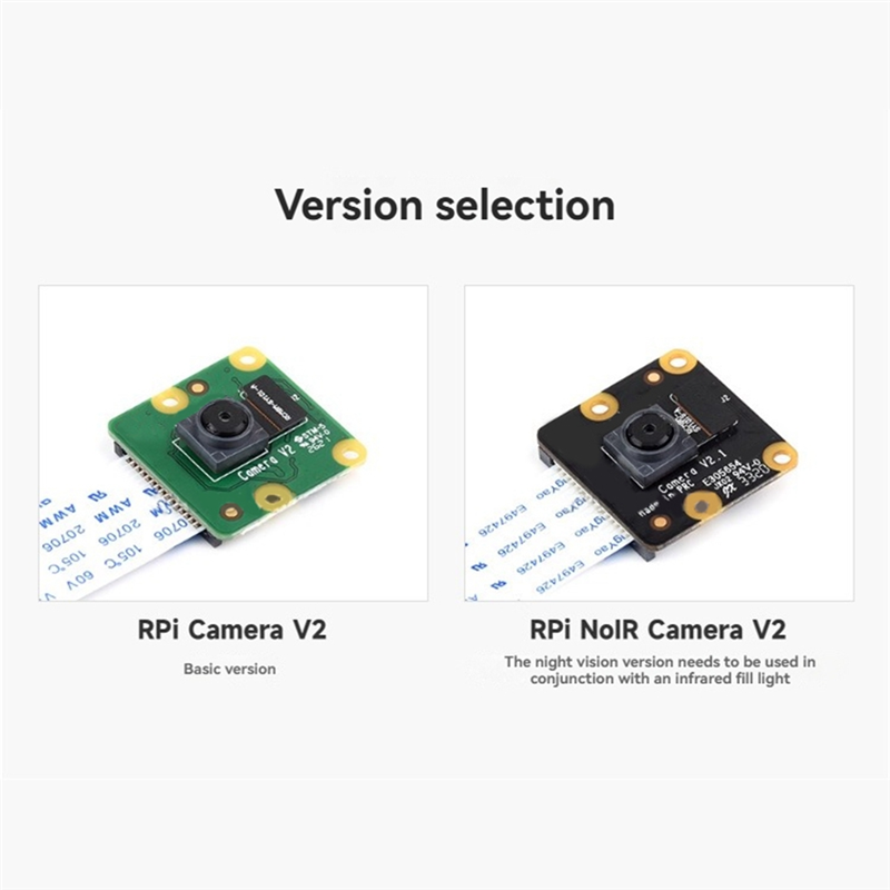 -ABDH عين السمكة 62.2 °   وحدة - مراجعة Pi Camera Module وسعره