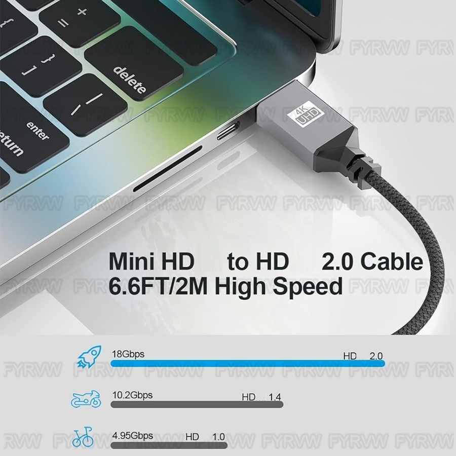 كابل 4K HDTV إلى Mini HDMI ثنا - مراجعة Pi Camera Cable وسعره