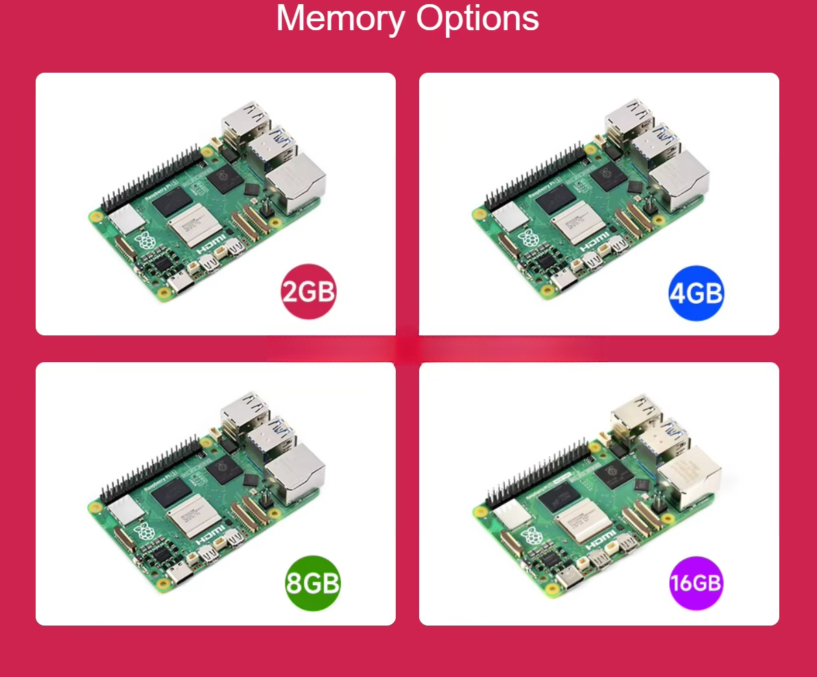 تتميز Raspberry Pi 5 بمعالج Br - مراجعة Raspberry Pi وسعره