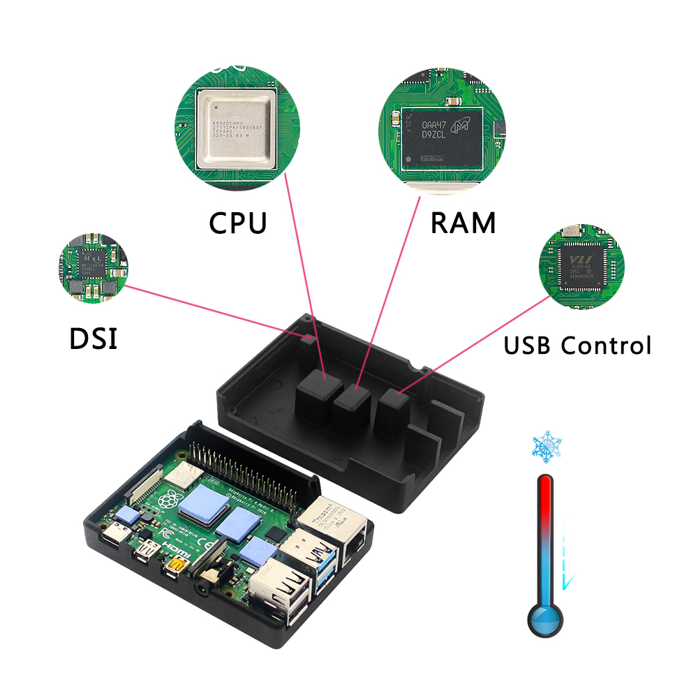 حافظة من سبائك الألومنيوم Rasp - مراجعة Pi 4 Case وسعره