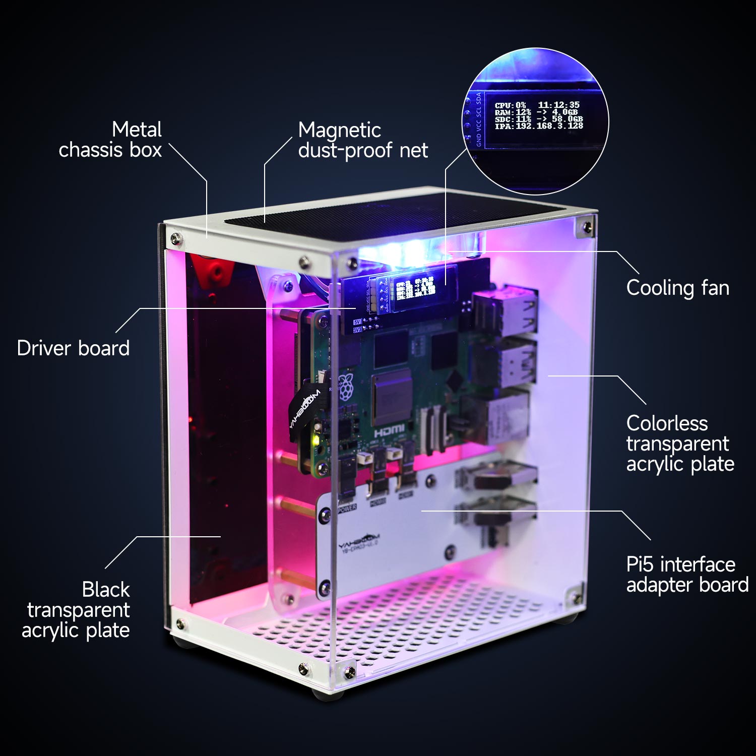 طقم حماية Raspberry Pi 5 مع مر - مراجعة Pi 5 Case وسعره
